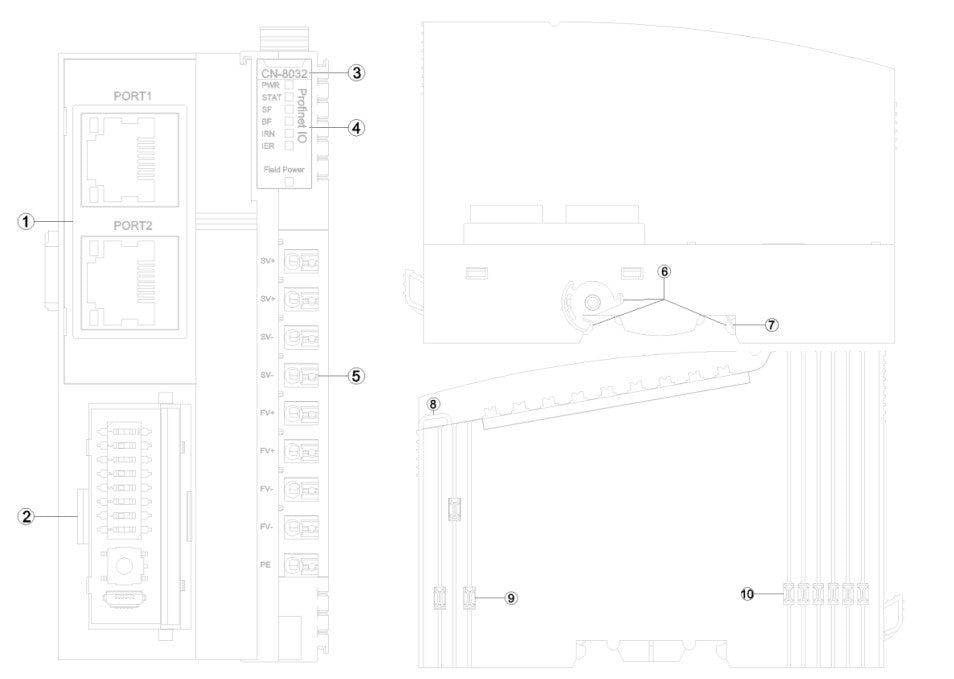 CN-8032:Profinet Network Adaptor, 32 slots