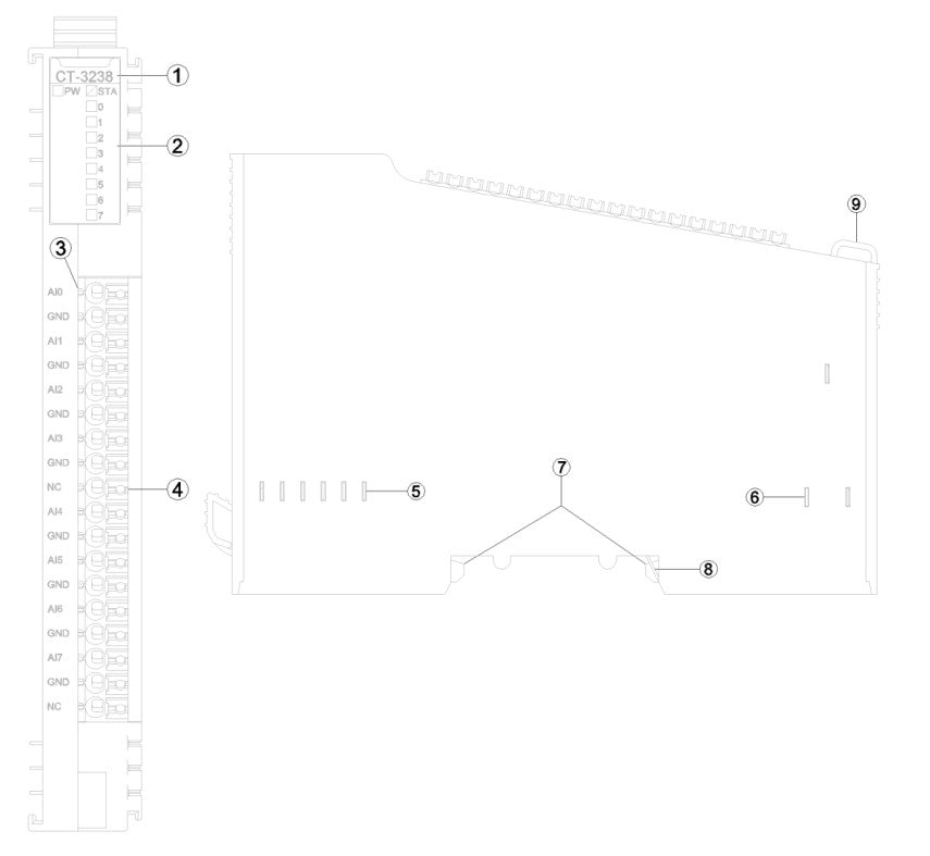 CT-3238:8 channels analog input