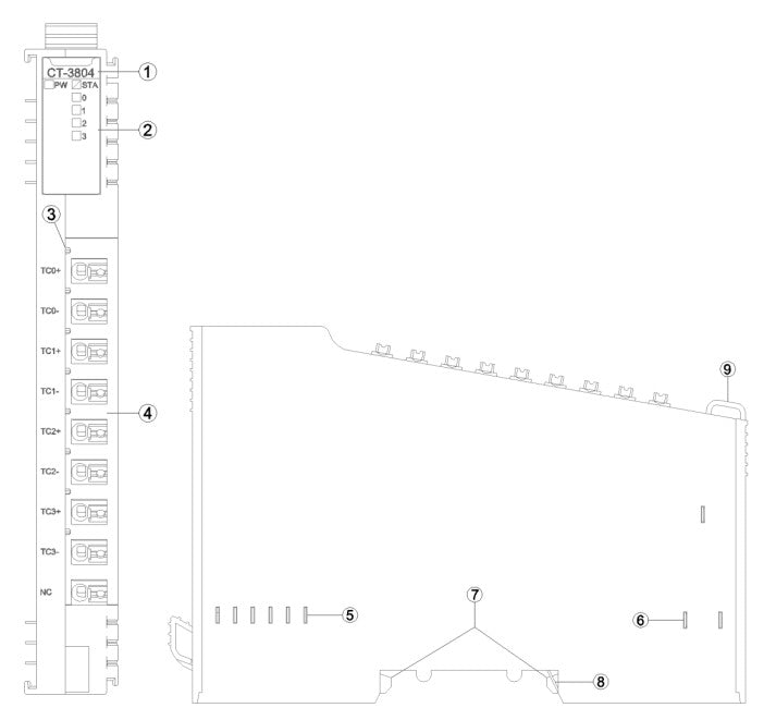 CT-3804:4 channels Analog Input,Thermocouple