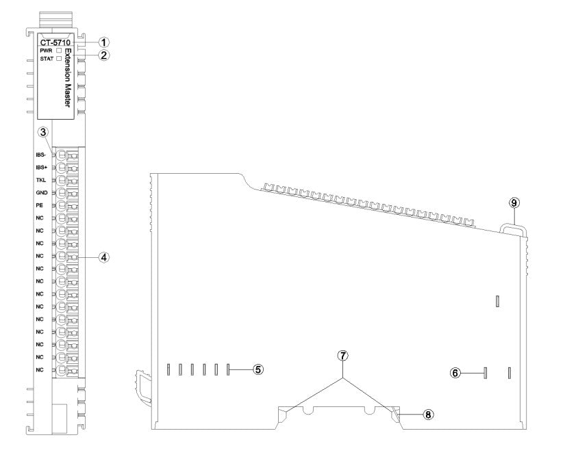 CT-5711: BUS EXTENDED MASTER MODULE