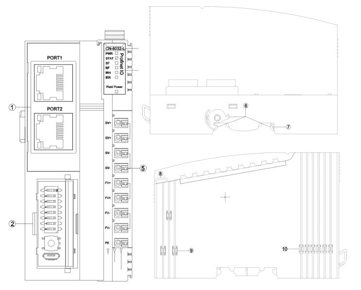CN-8032-L:Profinet Network Adaptor, 32 slots